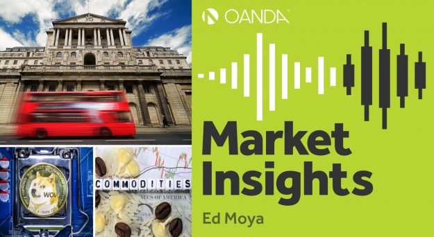 Market Insights Podcast (Episode 193)