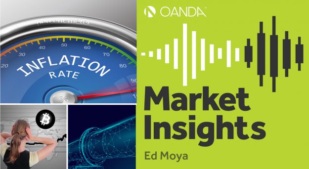 Market Insights Podcast (Episode 196)