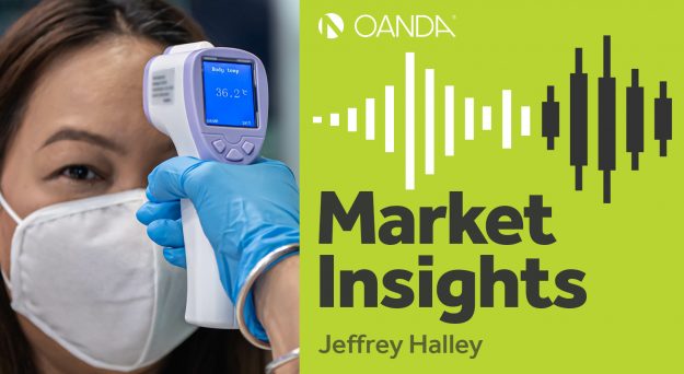 Market Insights Podcast (Episode 211)