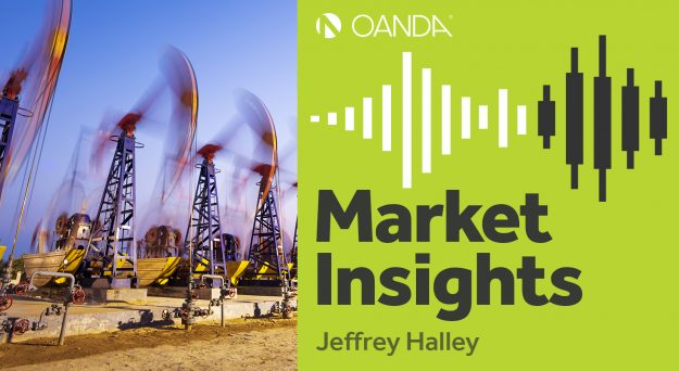 Market Insights Podcast (Episode 206)