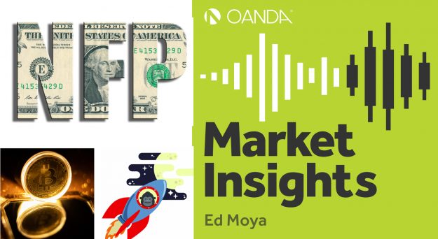 Market Insights Podcast (Episode 202)