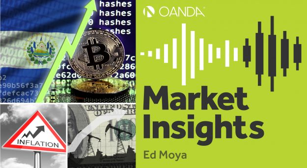 Market Insights Podcast (Episode 205)