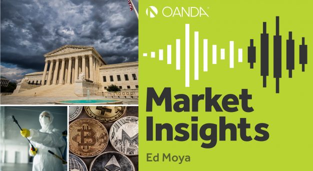 Market Insights Podcast (Episode 208)