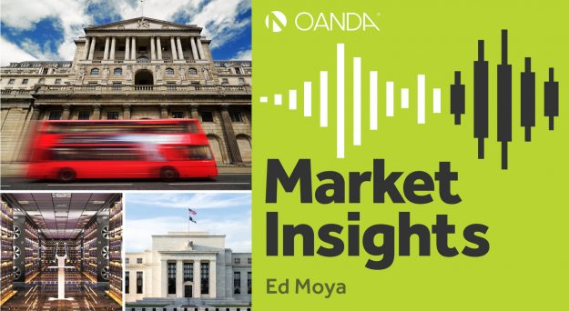 Market Insights Podcast (Episode 228)
