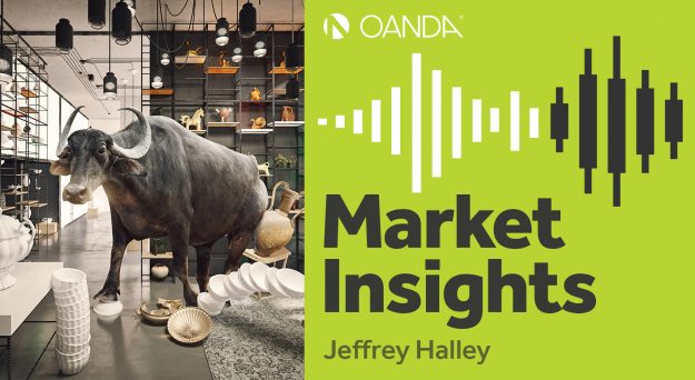 Market Insights Podcast (Episode 209)