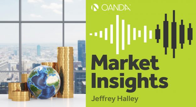 Market Insights Podcast (Episode 203)