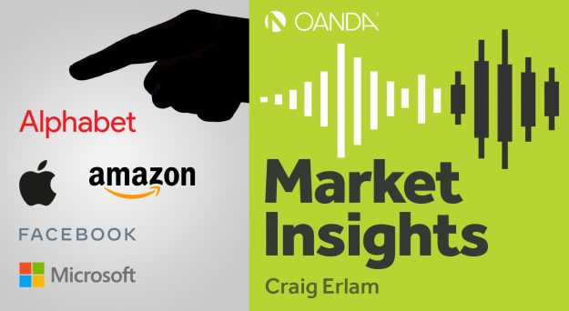 Market Insights Podcast (Episode 217)