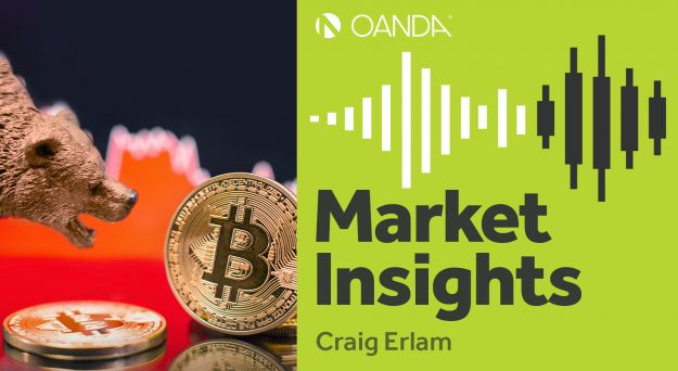 Market Insights Podcast (Episode 215)
