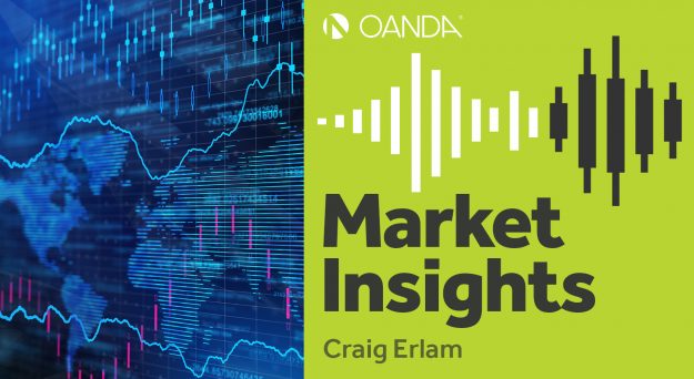 Market Insights Podcast (Episode 226)