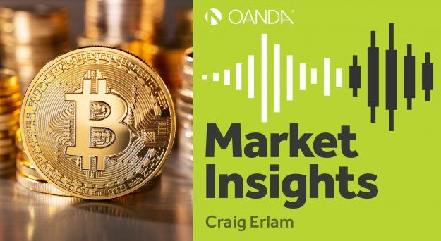 Market Insights Podcast (Episode 229)