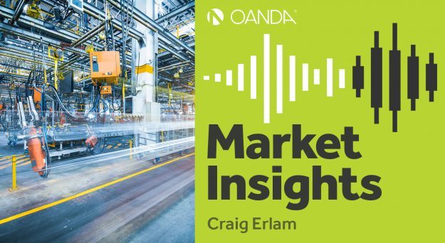 Market Insights Podcast (Episode 220)