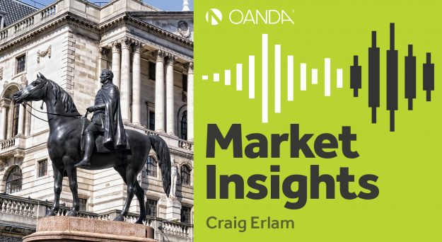 Market Insights Podcast (Episode 221)