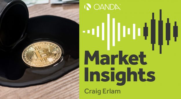 Market Insights Podcast (Episode 223)