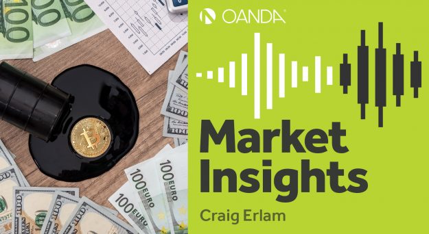 Market Insights Podcast (Episode 225)
