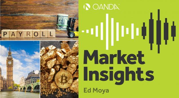 Market Insights Podcast (Episode 235)