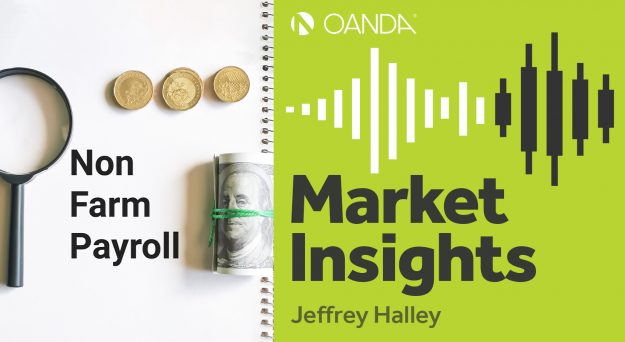 Market Insights Podcast (Episode 232)
