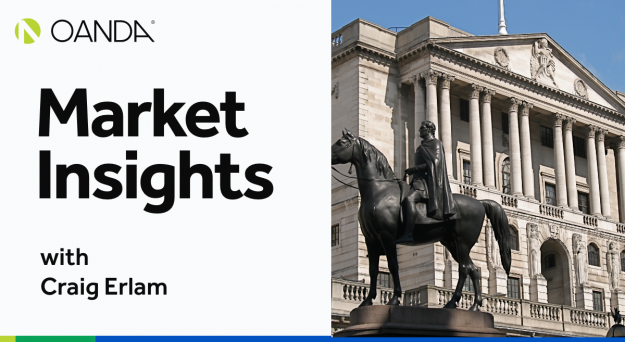 Market Insights Podcast (Episode 240)