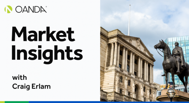 Market Insights Podcast (Episode 253)