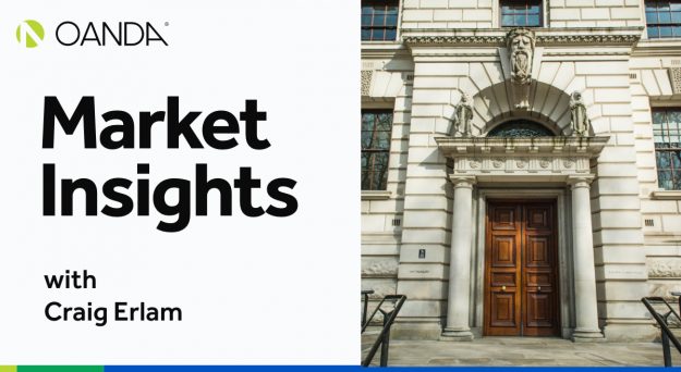 Market Insights Podcast (Episode 255)