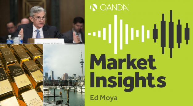 Market Insights Podcast (Episode 250)