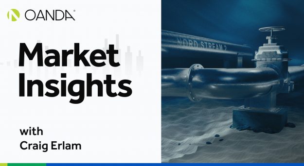 Market Insights Podcast (Episode 246)