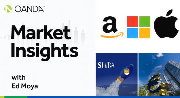 Market Insights Podcast (Episode 256)