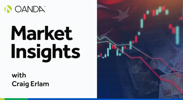 Market Insights Podcast (Episode 266)