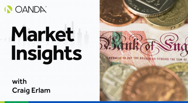 Market Insights Podcast (Episode 258)