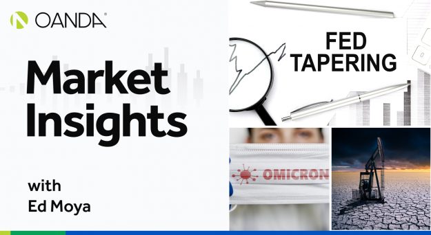 Market Insights Podcast (Episode 269)