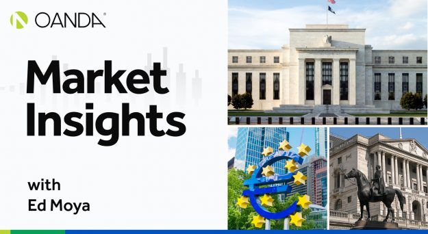 Market Insights Podcast (Episode 275)