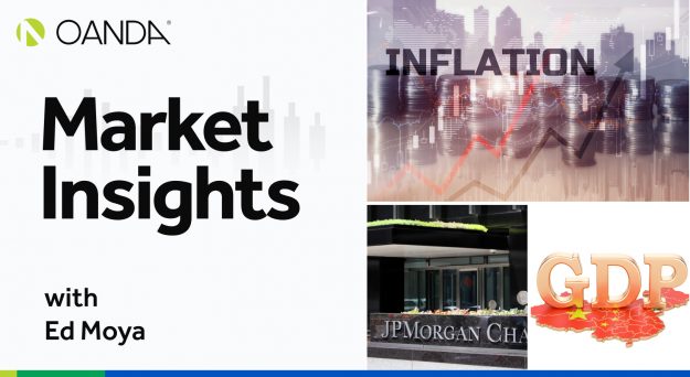 Market Insights Podcast (Episode 282)