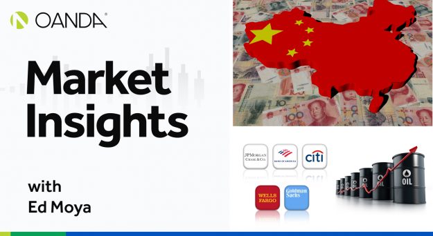Market Insights Podcast (Episode 284)