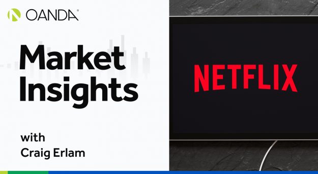 Market Insights Podcast (Episode 285)