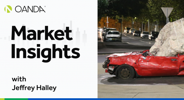 Market Insights Podcast (Episode 303)