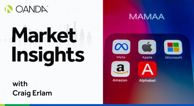Market Insights Podcast (Episode 323)