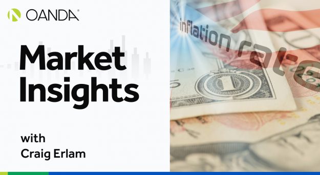 Market Insights Podcast (Episode 329)