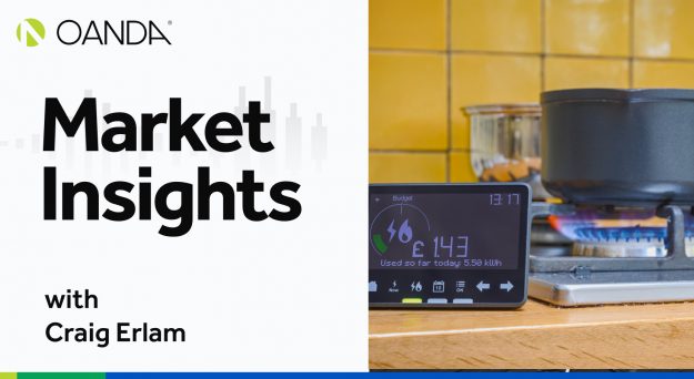 Market Insights Podcast (Episode 334)