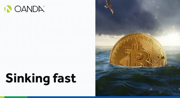 Bitcoin – Sinking fast