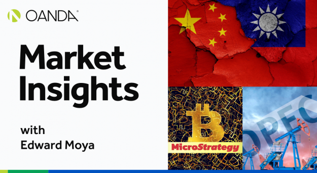 Market Insights Podcast (Episode 360)