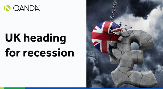 GBP/USD – UK heading for recession