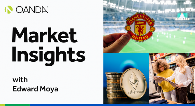 Market Insights Podcast (Episode 366)