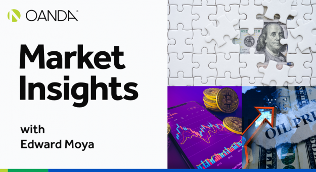 Market Insights Podcast (Episode 368)