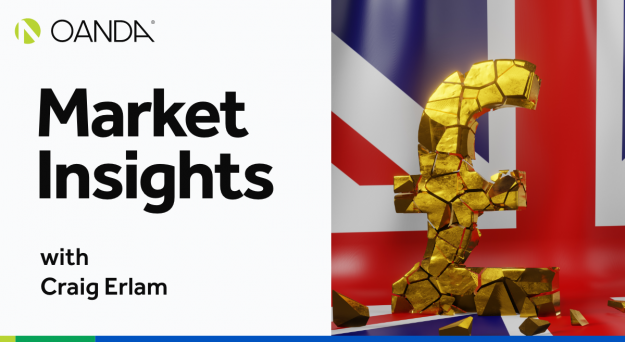 Market Insights Podcast (Episode 379)
