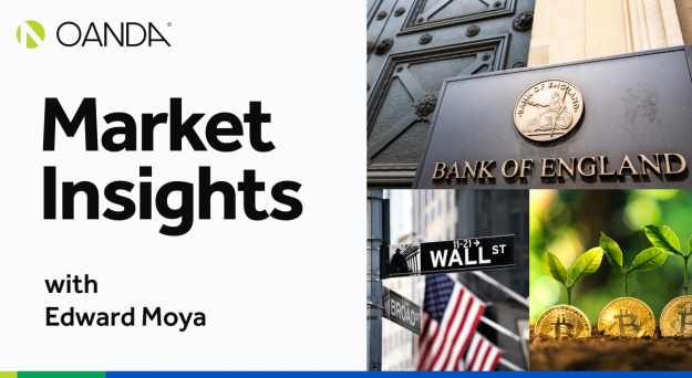 Market Insights Podcast (Episode 380)