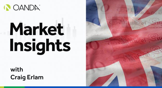 Market Insights Podcast (Episode 386)