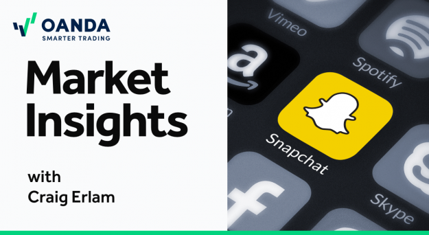 Market Insights Podcast (Episode 390)