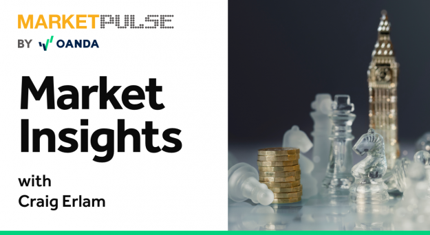 Market Insights Podcast (Episode 399)
