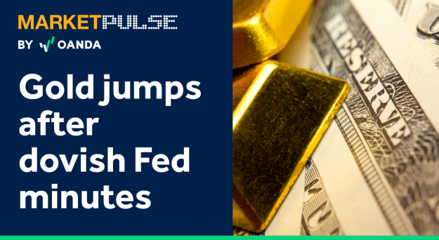 Gold – Jumps after dovish Fed minutes