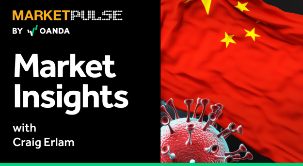 Market Insights Podcast (Episode 404)