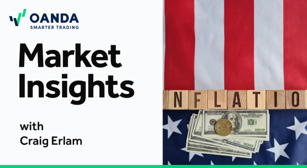 Market Insights Podcast (Episode 397)